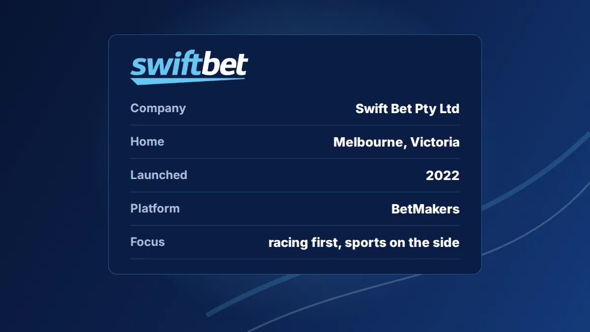 Swift Bet Pty Ltd: Melbourne bookmaker launched in 2022 on BetMakers